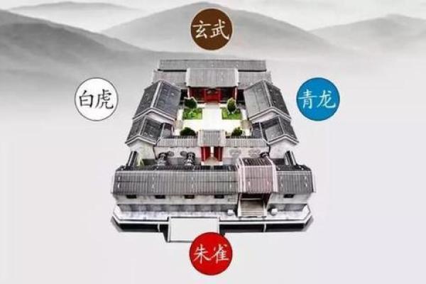 房子风水进门曲折