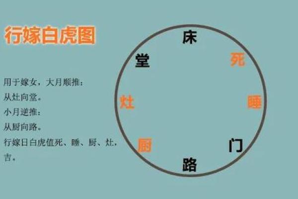 婚嫁择吉日方法步骤 选个吉日高高兴兴迎新婚