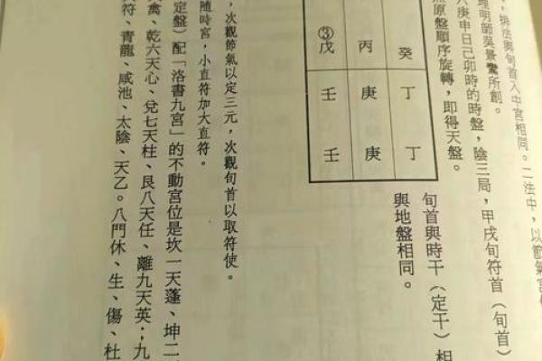 几个择吉日避凶日方法 帮你轻松选取最佳吉日
