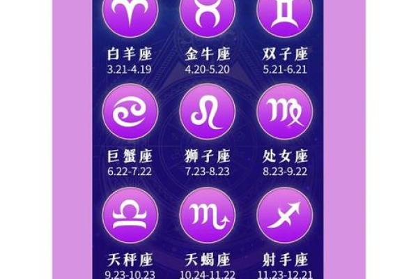 法玛达星座一周运势