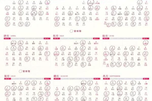 择吉日正确方法和步骤 先选黄道吉日 考虑事主八