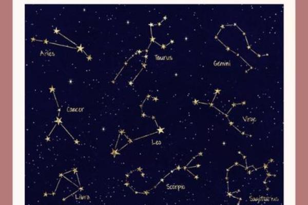 白羊座二区与双子座一区的星座配对