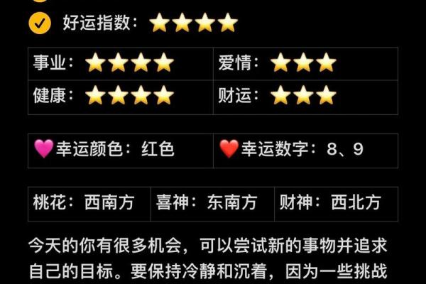 最近一周喜事星座运势查询