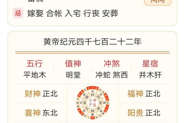每个地方的黄道吉日择日法都不一样 但老黄历上的是首选
