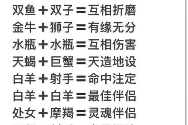 盘点十二星座婆媳过招大全