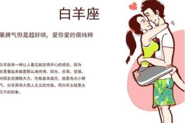 白羊座和哪个星座适合当兄弟姐妹