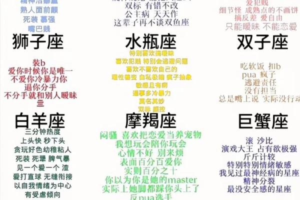 火星土象星座有哪些名人