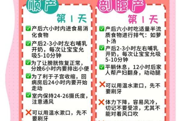 剖腹产吉日关系到孩子的命运 这样选才好