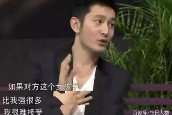 十二星座患上直男癌的早期症状