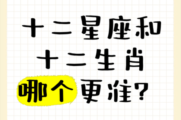 狼指十二生肖中的哪个星座