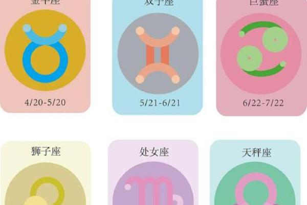 童心十足的星座有哪些