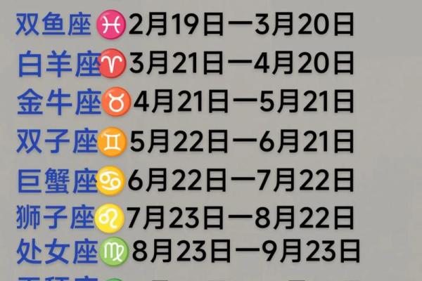 星座是看阳历还是新历-星座日期的划分方式