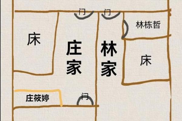 巷子里的房子风水如何选择适合自己的住宅