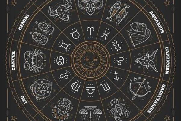 塔罗牌占卜星座可信吗男