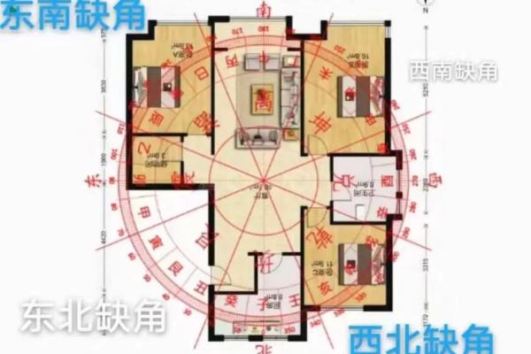 何为家宅发财风水