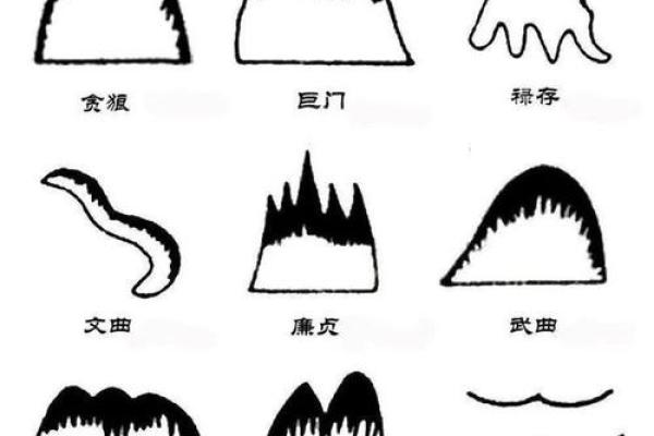 如何看风水_如何看待中国古代的看风水