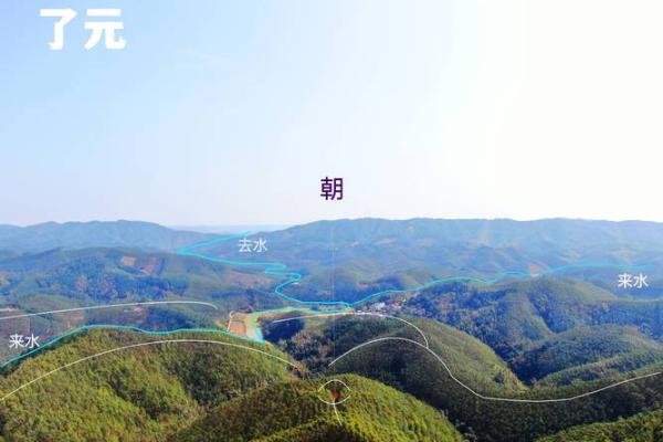 墓地风水入门知识，看完后，人人都能懂风水！