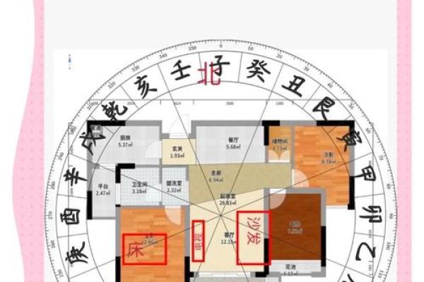 进门右手 风水