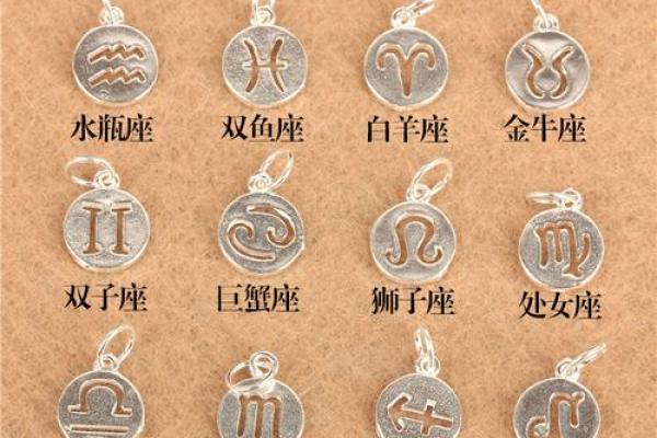 十二星座的口红和吊坠哪个好