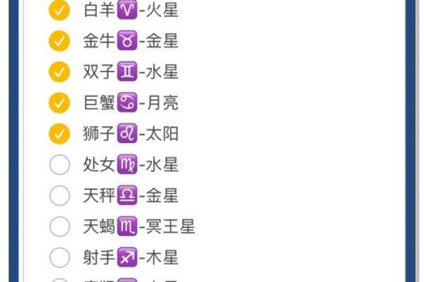 太阳星座能代表一个人性格吗女