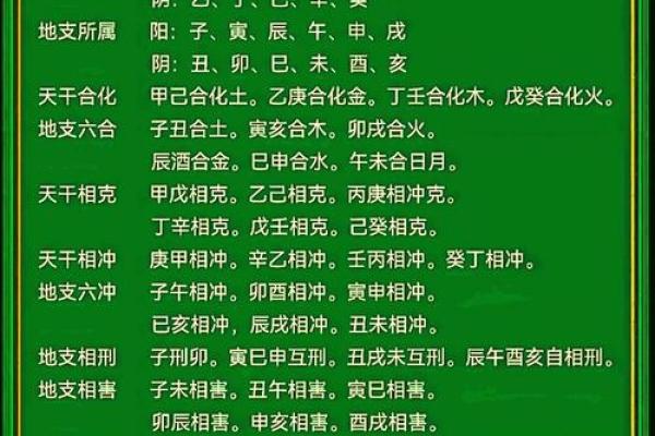 风水五行缺土怎么补救最好调和关系