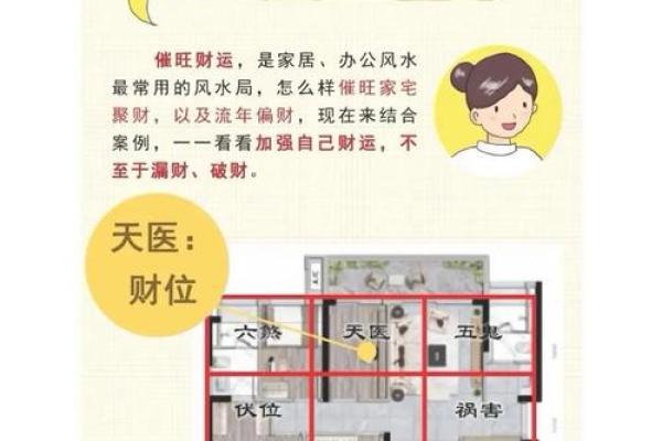 风水不对也致病，十四个影响健康的风水布局要警惕！