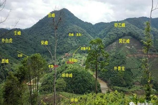 阳宅风水之“风水地”吉凶详解