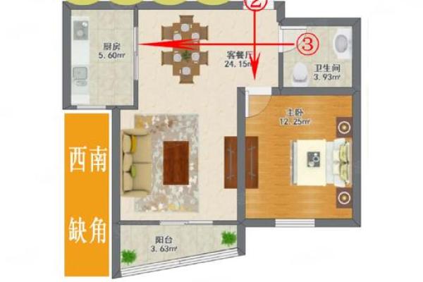 门冲煞的风水及化解解
