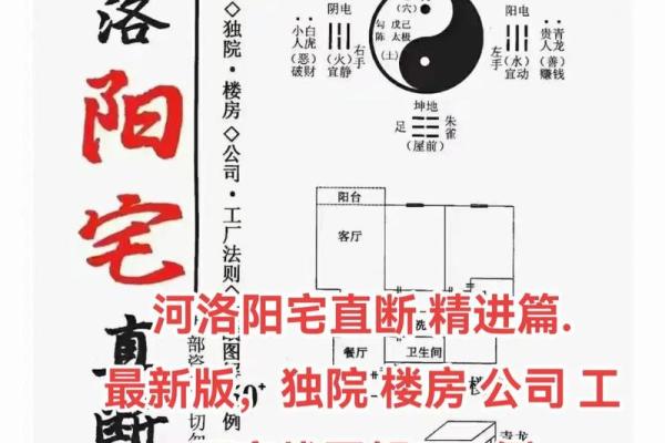三叉路口房子的风水化解
