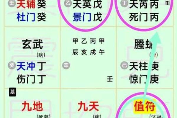 跟着风水调节，可提升夫妻缘分