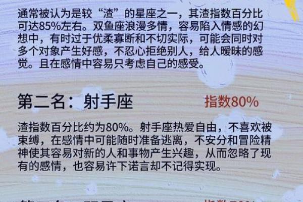 哪个星座男喜欢泼辣霸道的女生