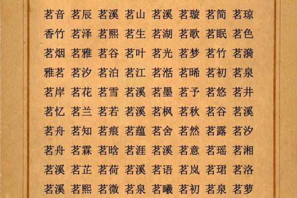 起名阴阳风水术