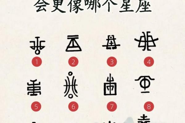 测试你和哪个星座男合适