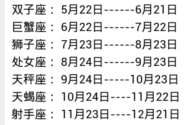 农历星座查询：农历正月初十是什么星座？
