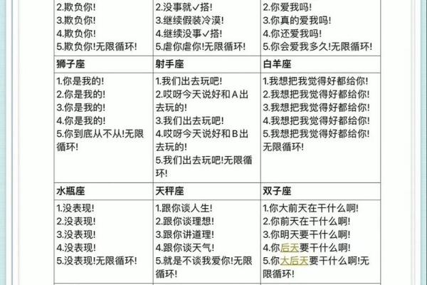 哪个星座最难驾驭天秤座男