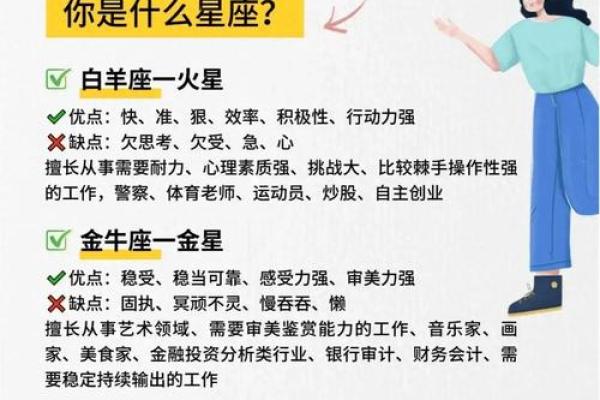 星座大全十二星座变成高富帅 星座大全十二星座变成高富帅