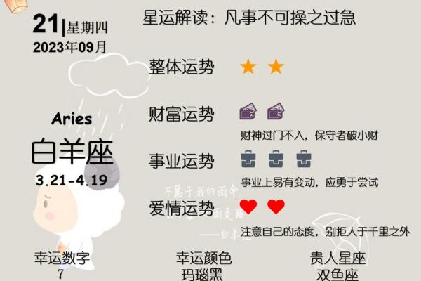 年三十的星座运势