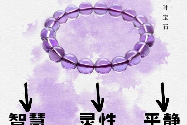 如何选择适合自己的星座宝石？