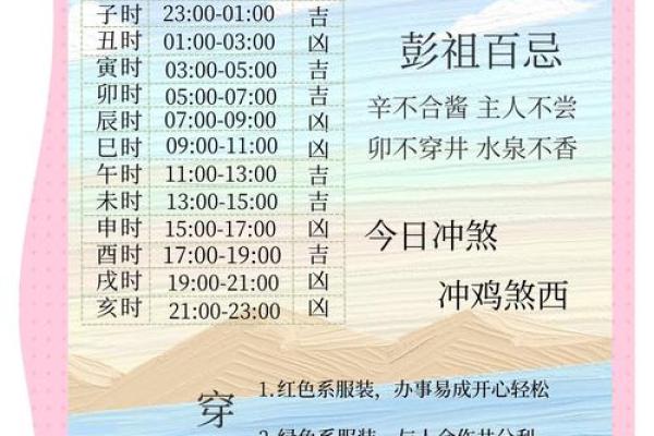 黄历对照十二宫吉凶
