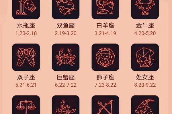 12星座一天运势