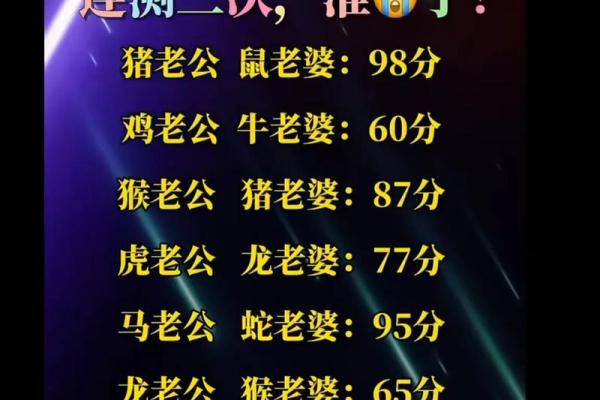 95猪男和98年虎女结婚吉日