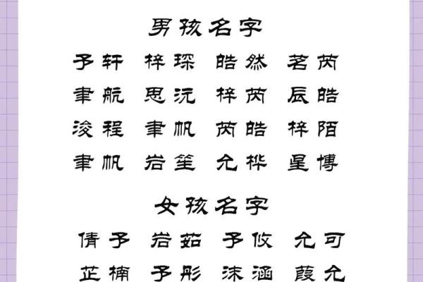2019年5月7号丑时出生的男孩应该起什么样的名字姓名