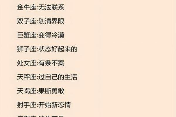 十二星座里面哪个星座最爱臭美
