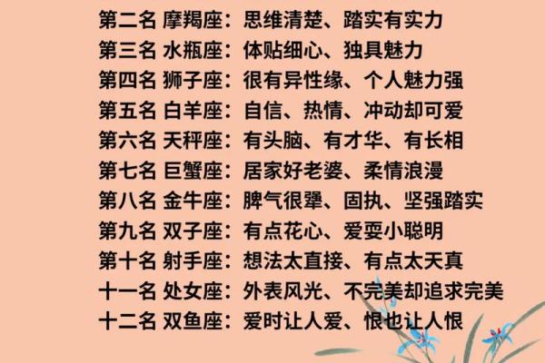 最帅星座男排行榜-重磅揭晓！