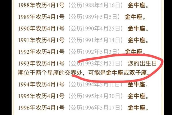 2009年1月18日是哪个星座的人