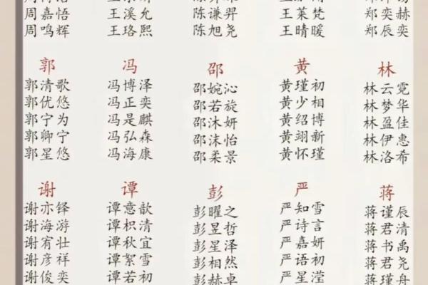 2021年7月30日出生女宝宝活泼有福气的名字姓名 2021年7月30日出生女宝宝活泼有福气的名字姓名