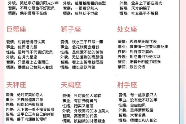 狮子座最离不开的星座是哪些- 狮子座离不开一个人的表现