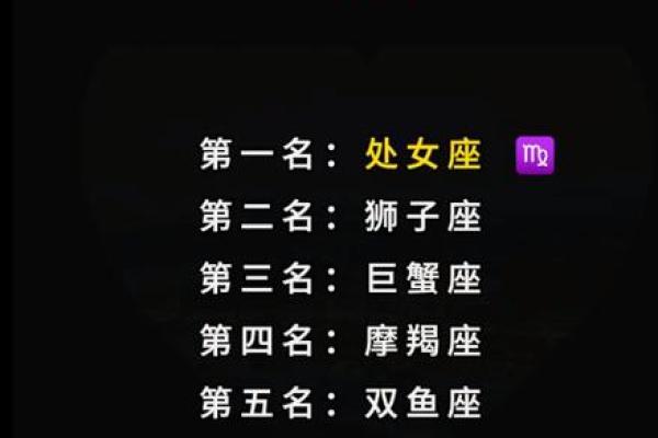 分手就不认人的星座，果断得可怕