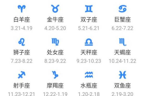 6月16日是什么星座