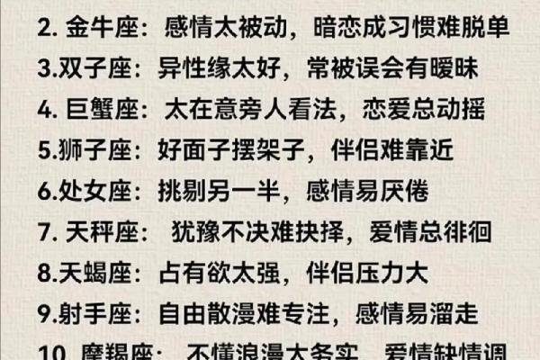 这12个星座离婚最严重，你的星座上榜了吗？